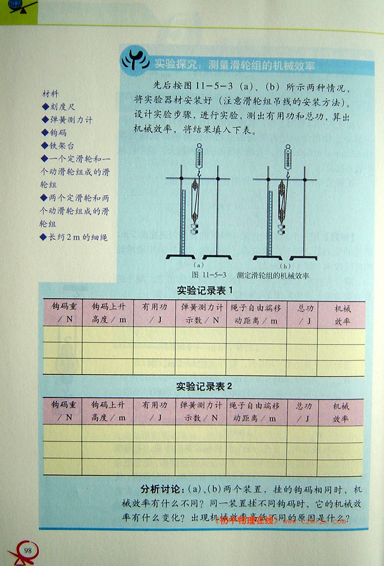 11.5机械效率2