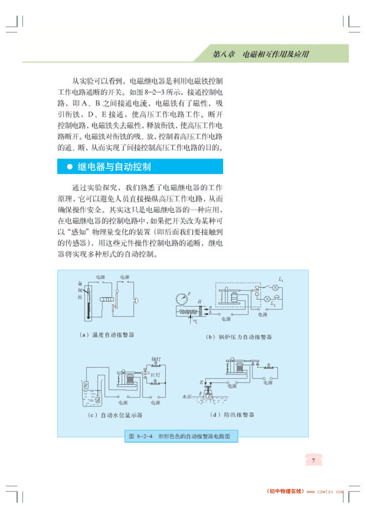 电磁继电器2