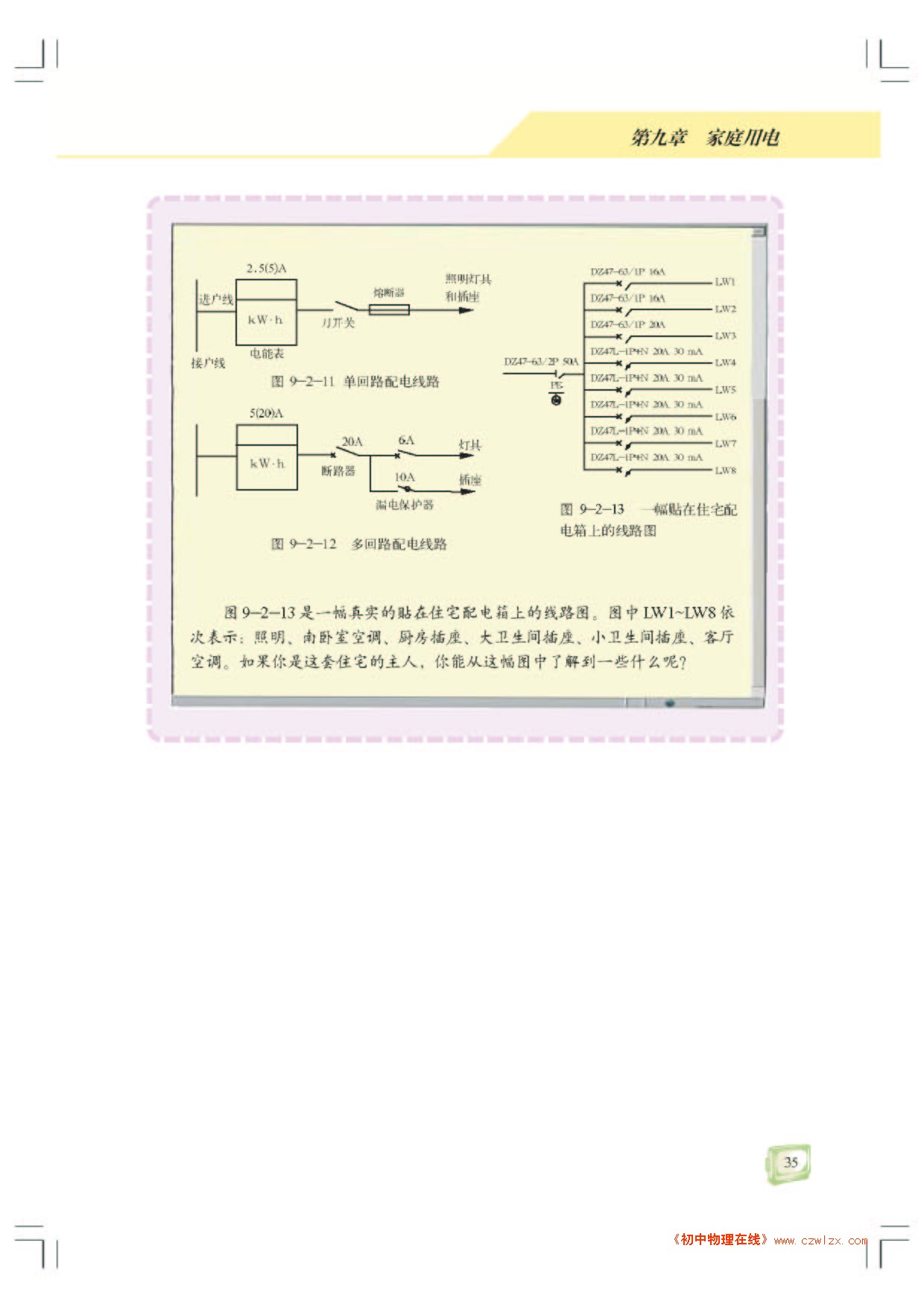 家庭电路5