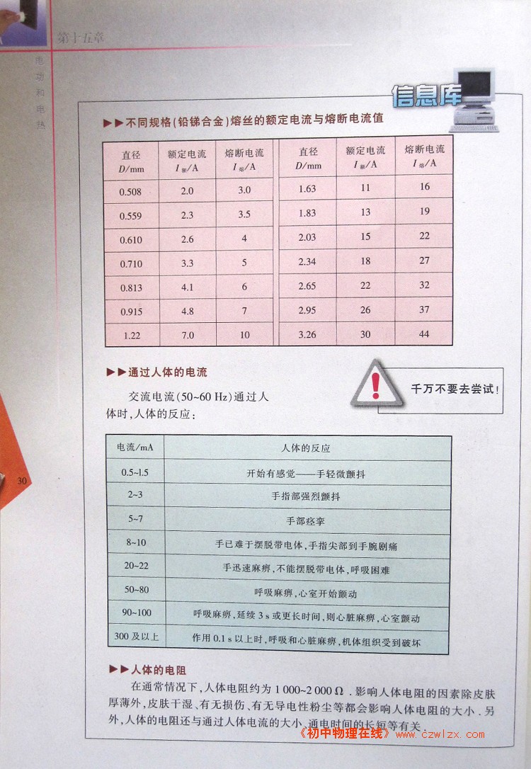 知识梳理2