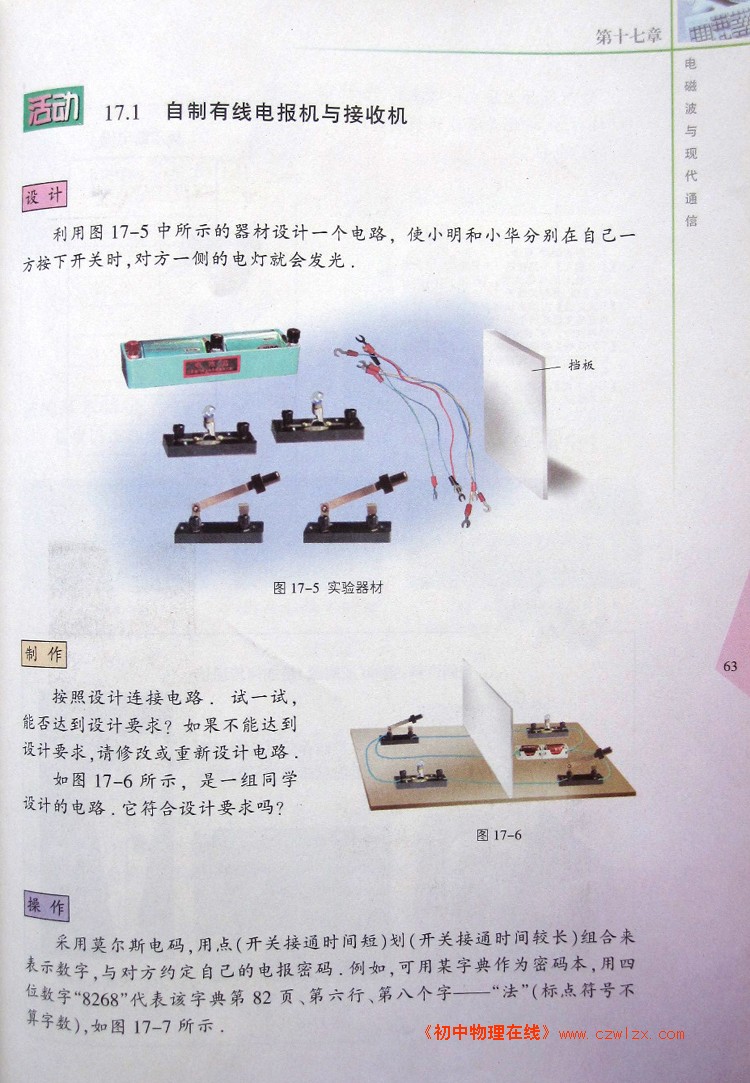 17.1信息与信息传播4