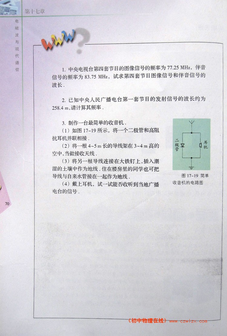 17.2电磁波及其传播6