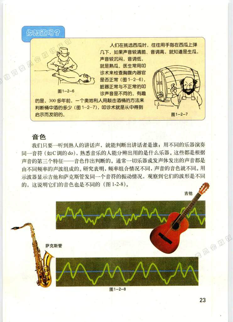 1.2声音的特征4