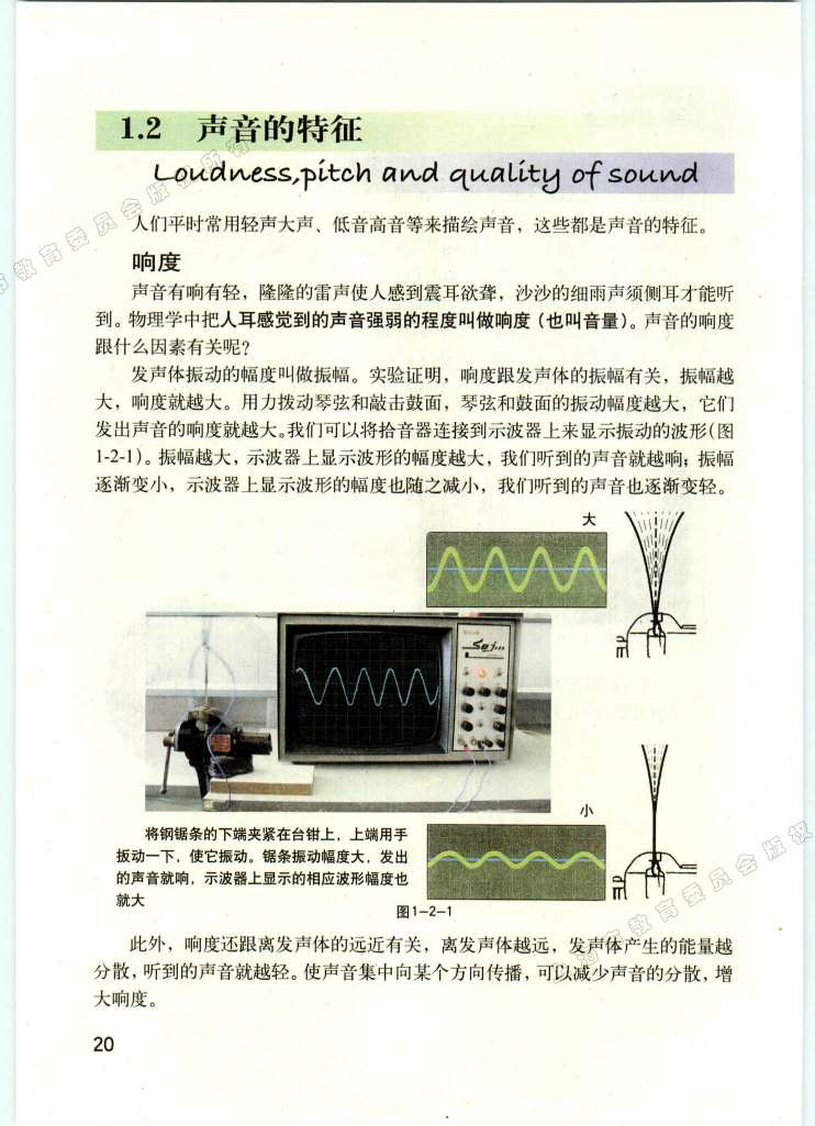 1.2声音的特征1