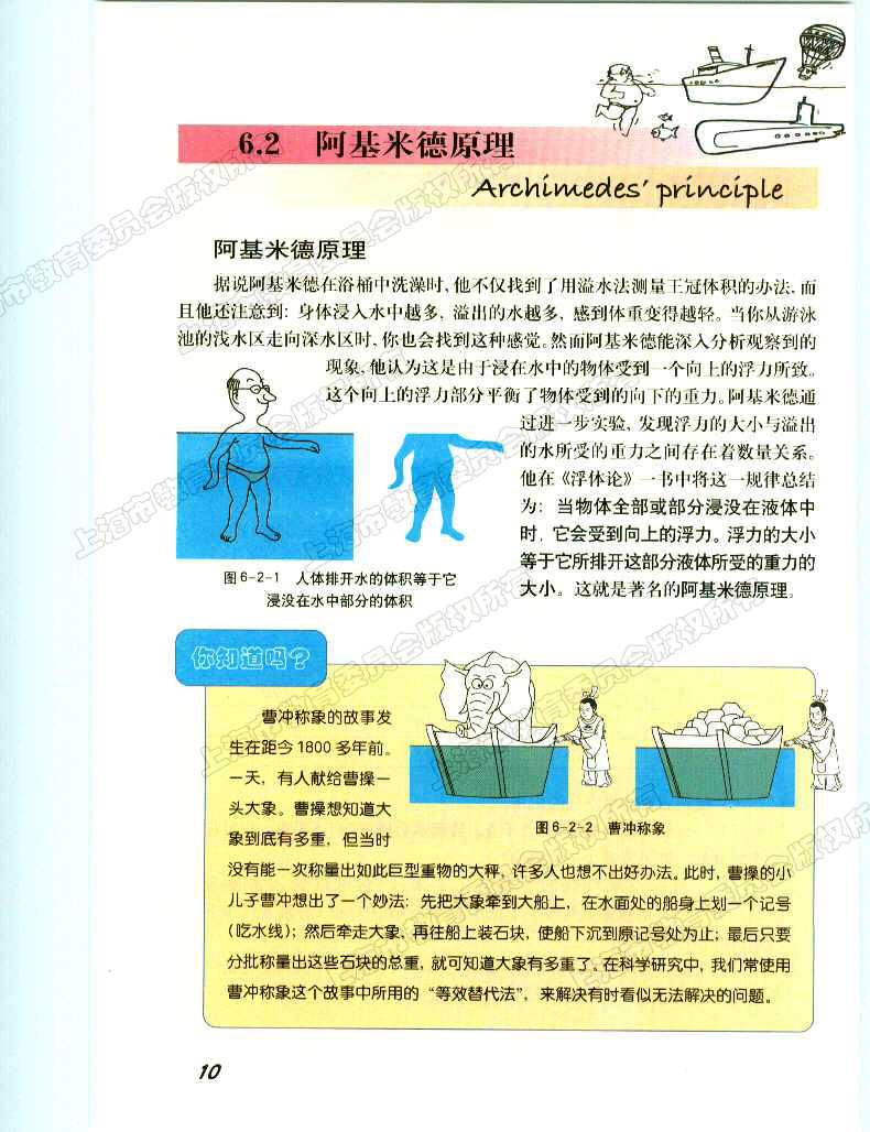 阿基米德原理1