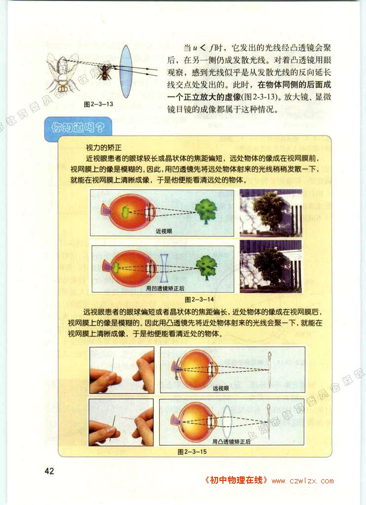 透镜成像4