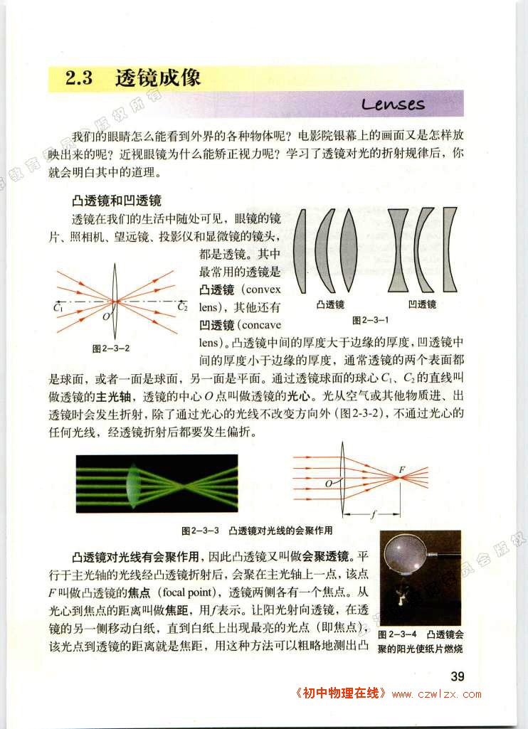 透镜成像1