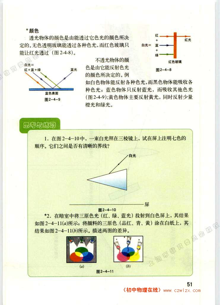 光的色散3