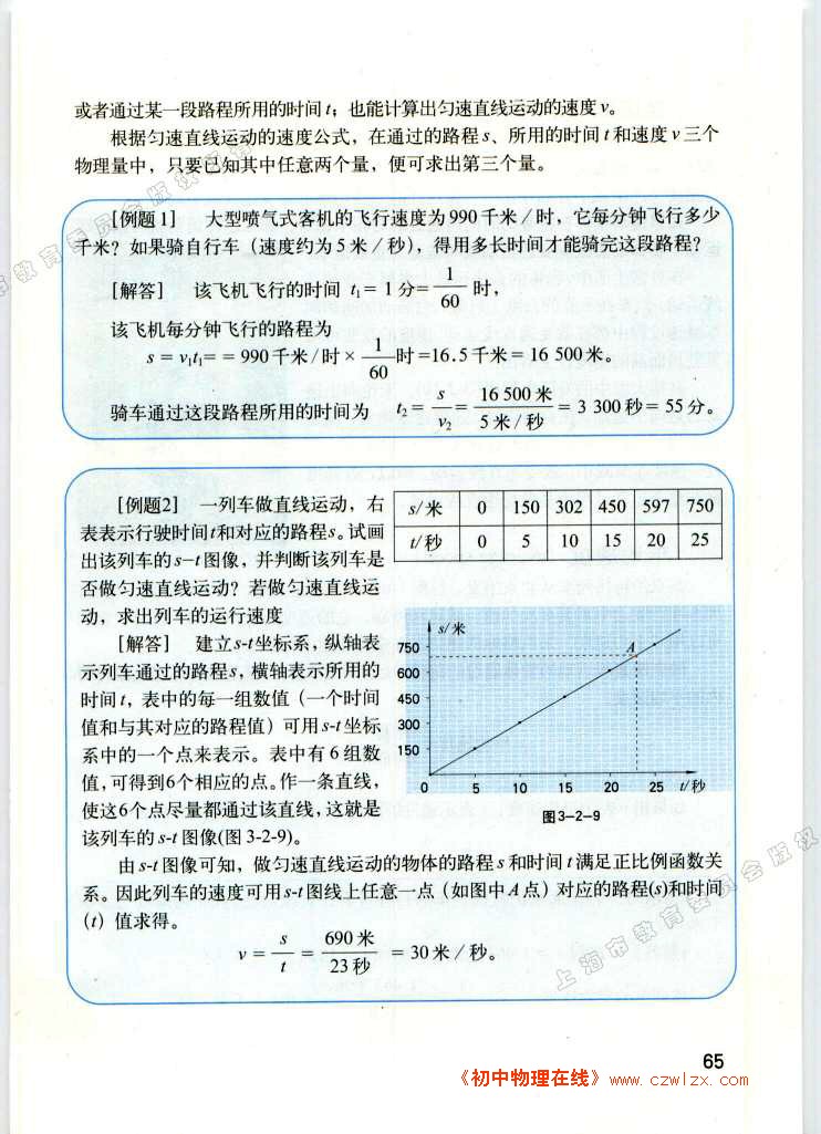 直线运动4