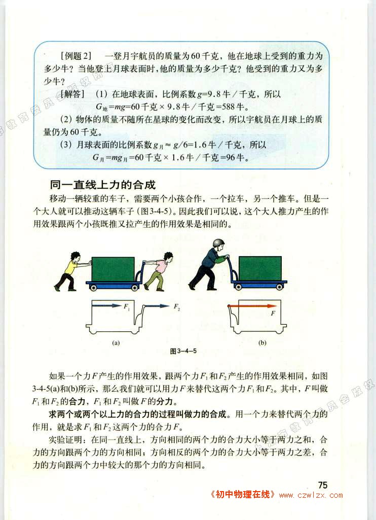 3.4重力 力的合成3