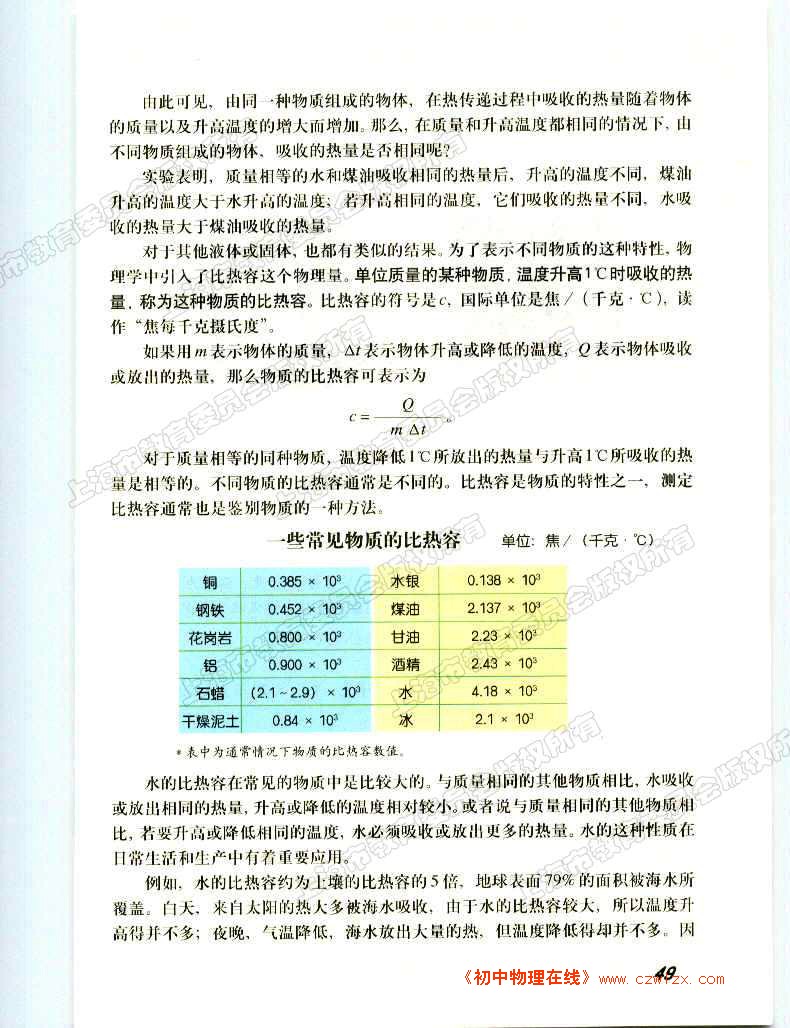 7.2热量 比热容2