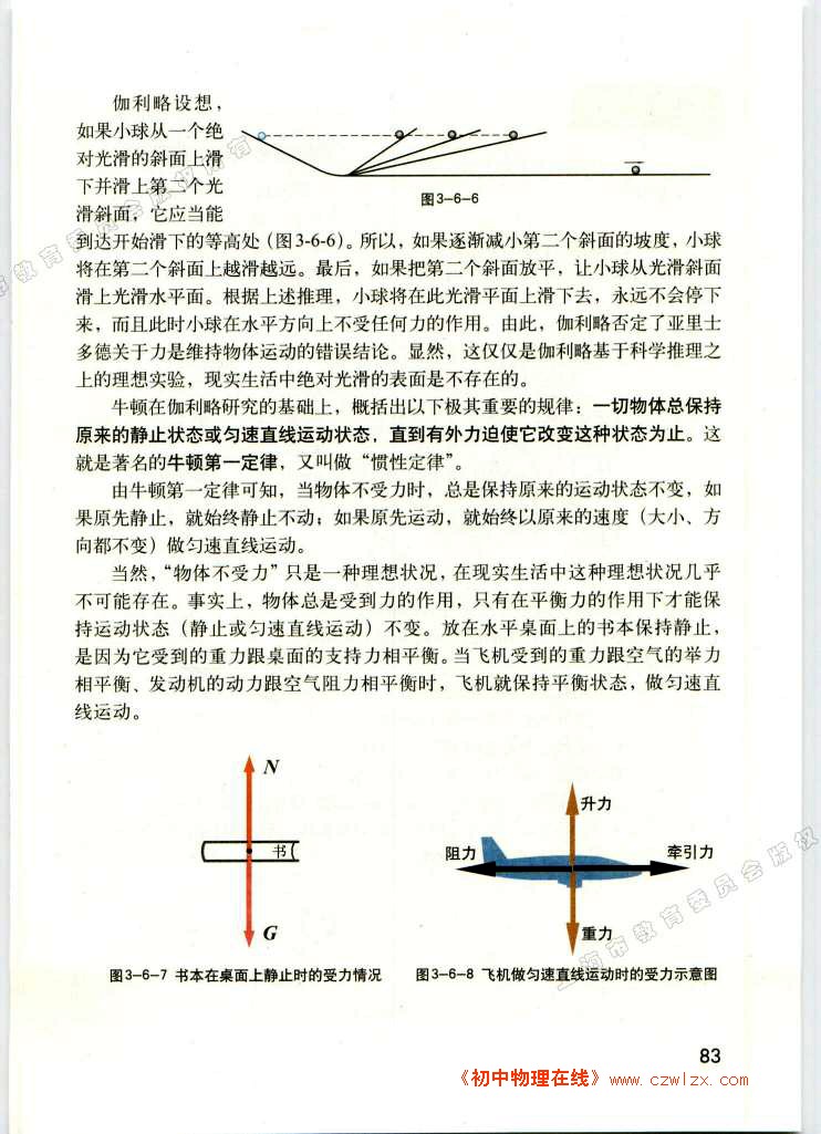 惯性 牛顿第一定律3