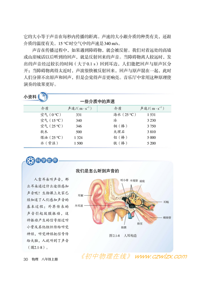 2012年新人教版物理八年级上册《2.1声音的产生与传播》4