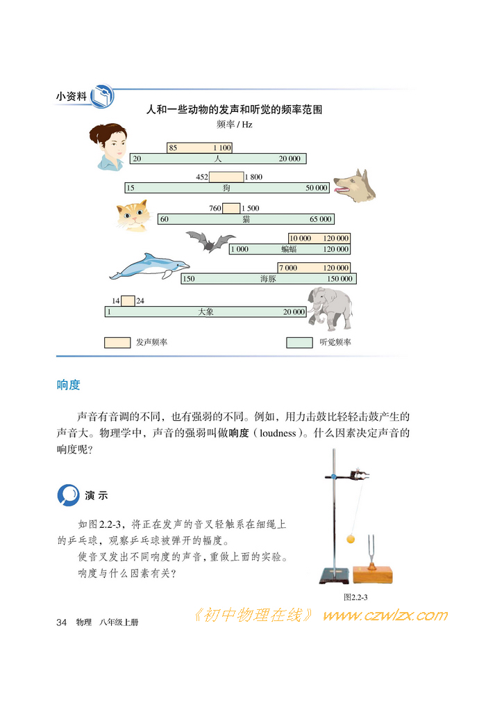 2012年新人教版物理八年级上册《2.2声音的特性》3