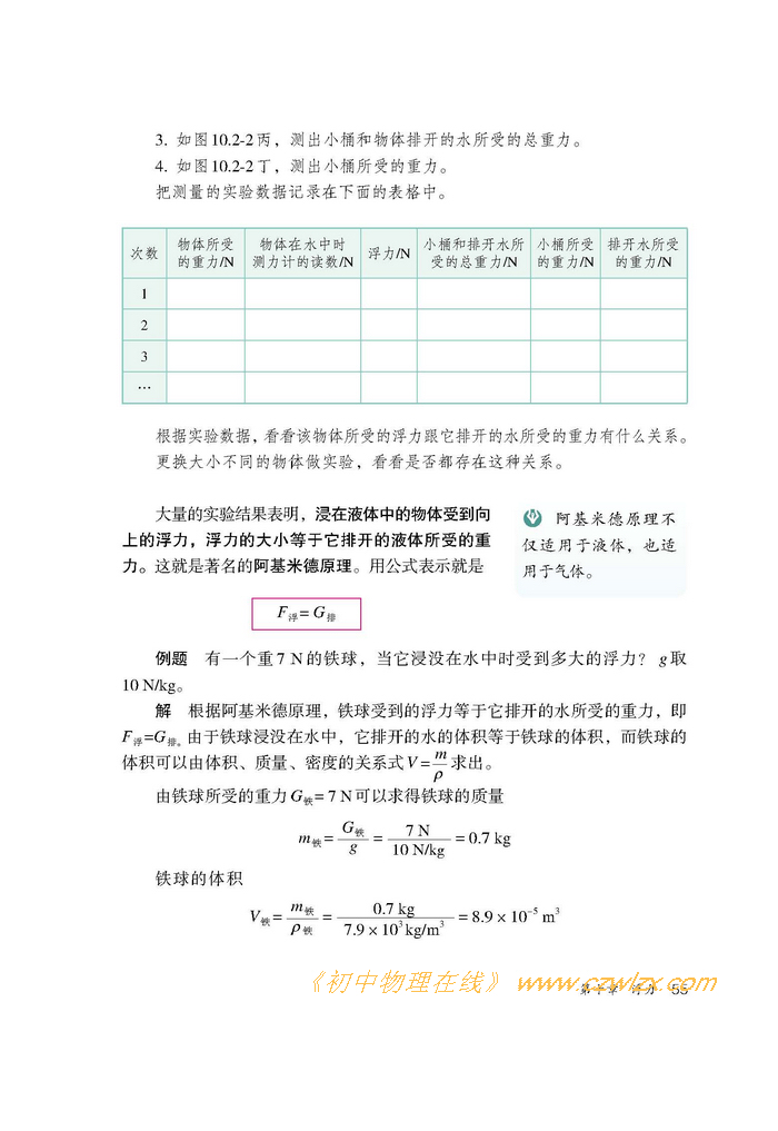 《10.2阿基米德原理》3