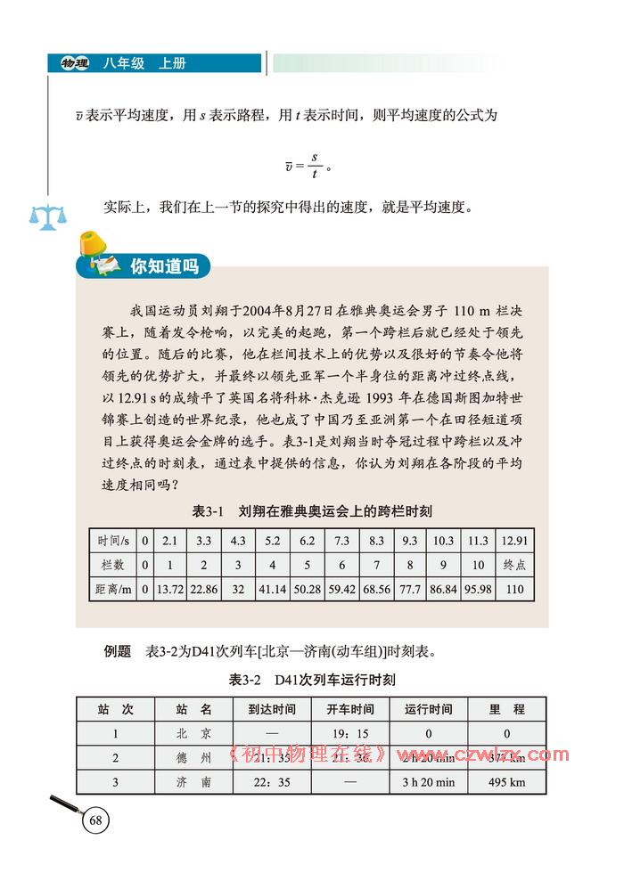 平均速度与瞬时速度2