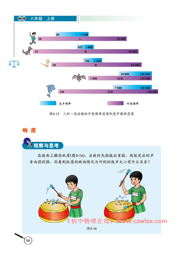 《4.2乐音》3