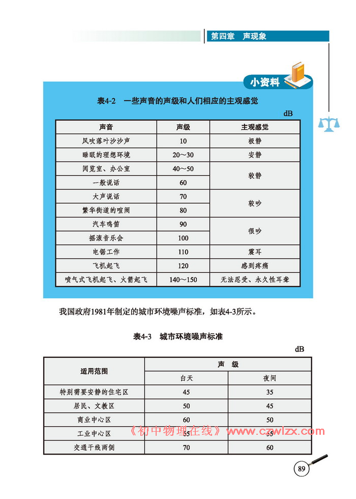 《4.3噪声与环保》2