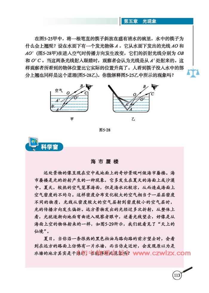 5.4光的折射3