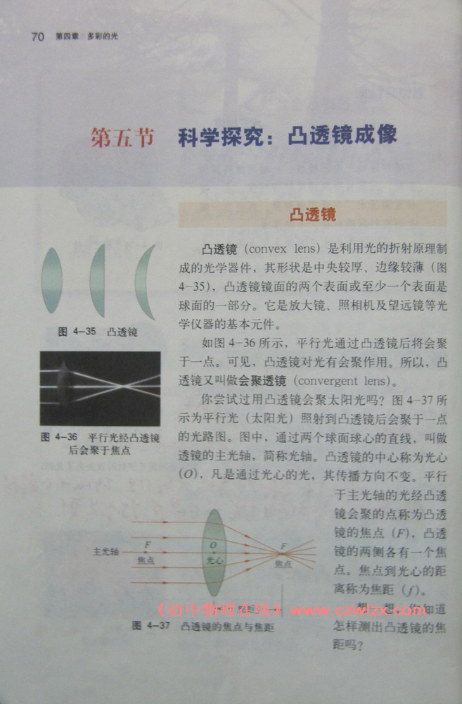 凸透镜成像1