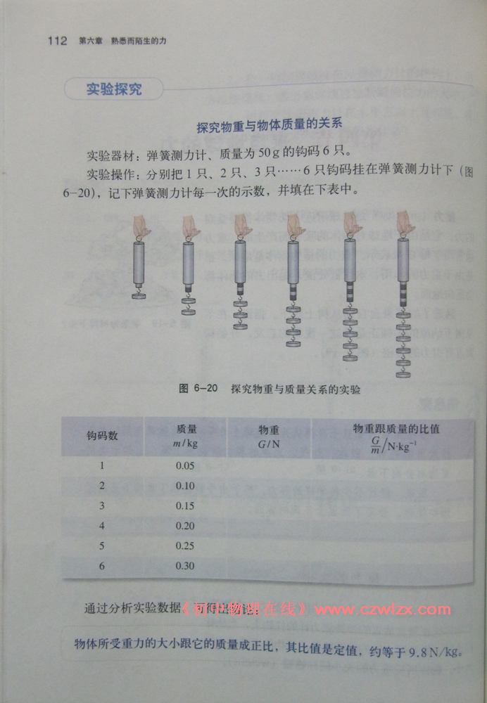 《6.4来自地球的力》2