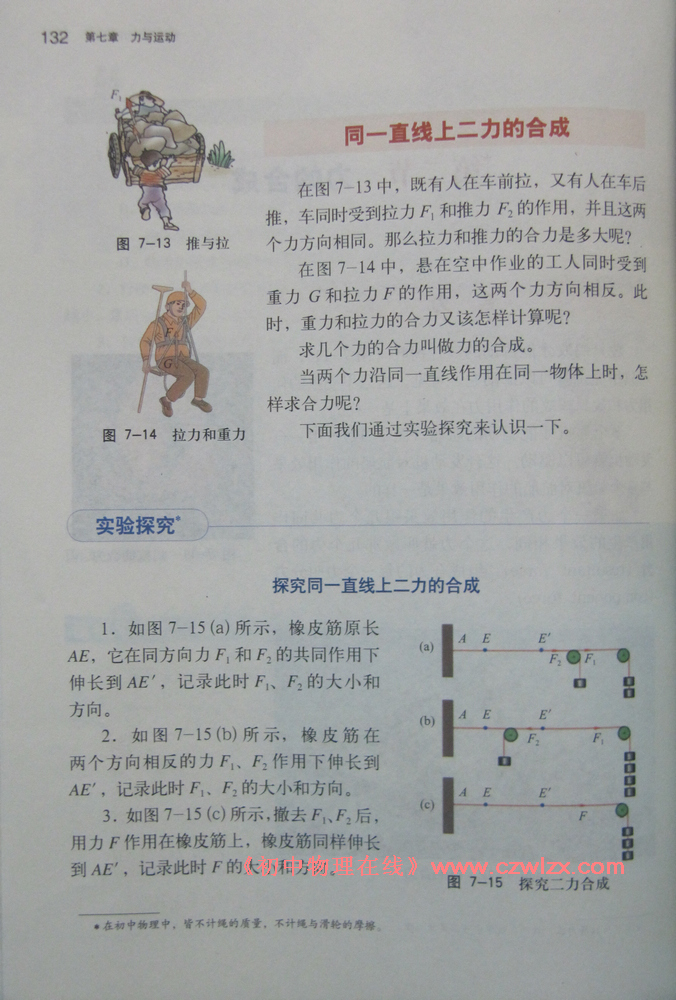 《7.2力的合成》2