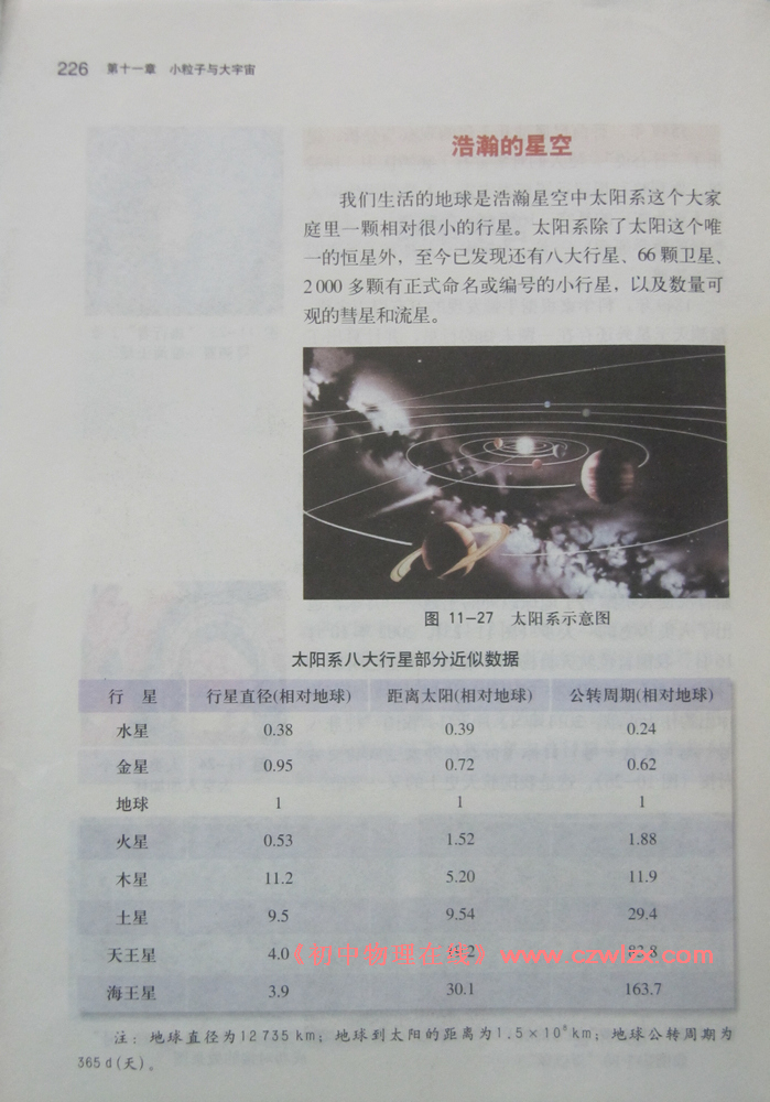 《11.3探索宇宙》3