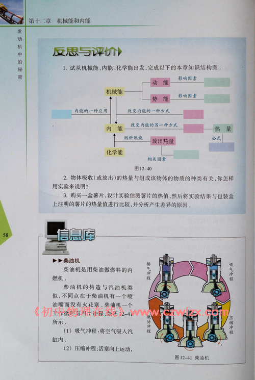 小结与评价 信息库2