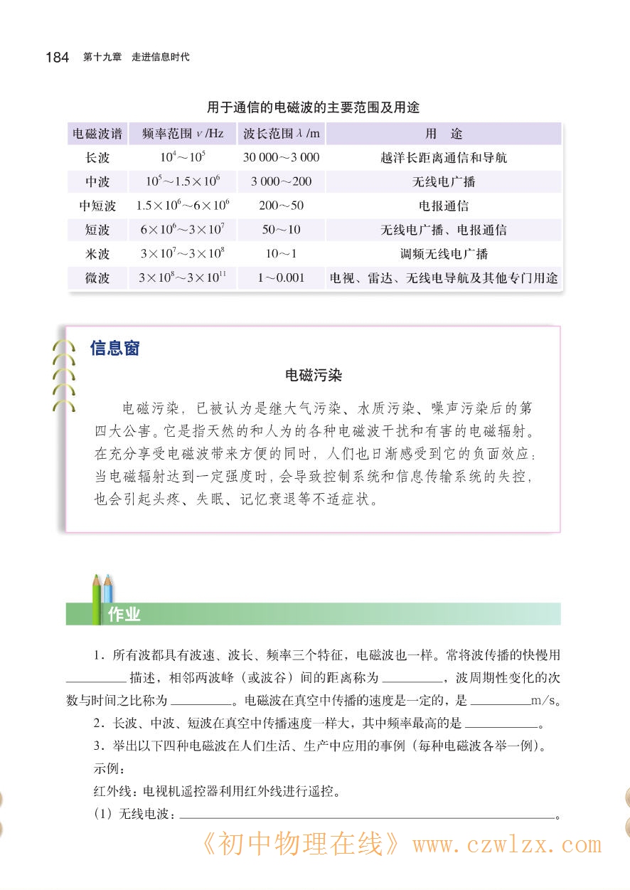 19.2让信息飞起来4