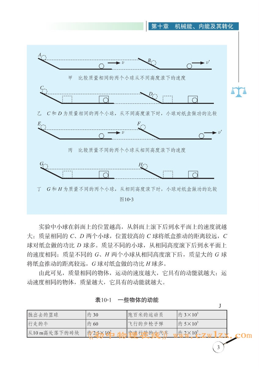 《10.1机械能》2