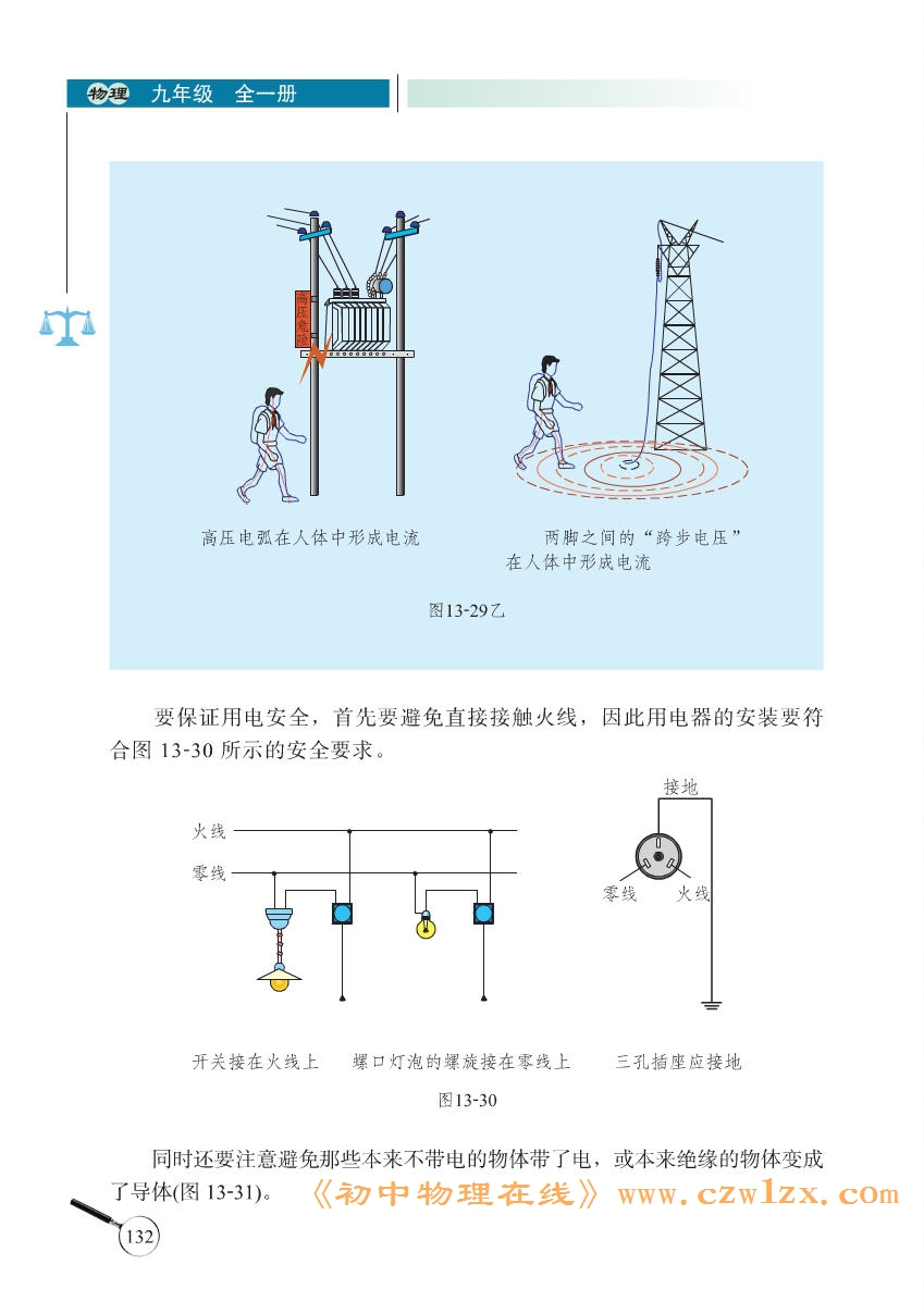 《13.6安全用电》电子课本4