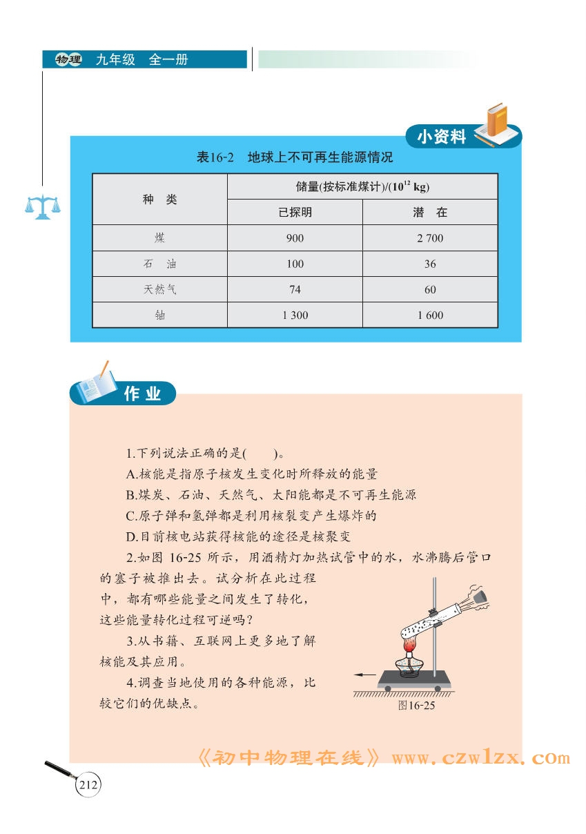 《16.3能源：危机与希望》电子课本6