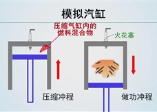 【精品微课】九年级物理名师微课视频：汽油机（人教版）