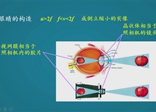 【名校名师微课】八年级物理核心知识名师讲解视频：眼睛