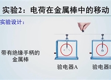 【精品微课】九年级物理名师微课视频：电荷在金属中的定向移动（人教版）