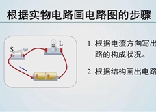 【精品微课】九年级物理名师微课视频：电路图（人教版）