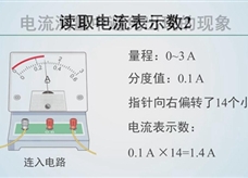 【精品微课】九年级物理名师微课视频：电流的测量（人教版）