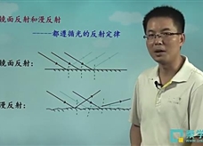 八年级物理暑期衔接课：镜面反射和漫反射、两种面镜、应用