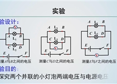 【精品微课】九年级物理名师微课视频：探究并联电路的电压关系（人教版）