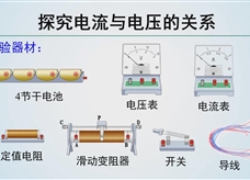 【精品微课】九年级物理名师微课视频：探究电流和与电压的关系（人教版）