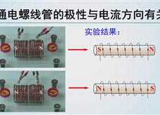 【精品微课】九年级物理名师微课视频：安培定则（人教版）