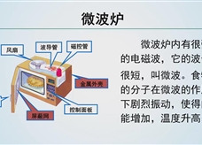 【精品微课】九年级物理名师微课视频：电磁波的应用（人教版）