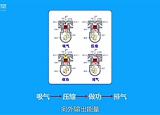 倍速课堂—热机的冲程（九年级物理教学视频素材）