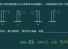 初中物理中考冲刺干货《力》：3、力的三要素