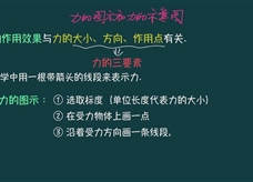 初中物理中考冲刺干货《力》：4、力的图示和力的示意图