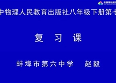 【安徽线上教学】人教版八年级物理《第七章 力 复习》视频（赵毅）