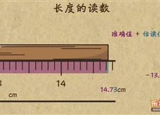 “乐乐课堂”初中物理教学视频素材：《机械运动》05物体长度的读数