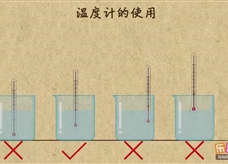 “乐乐课堂”初中物理教学视频素材：《物态变化》07温度计的使用（普通温度计和体温计）