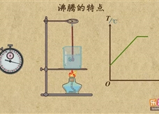 “乐乐课堂”初中物理教学视频素材：《物态变化》13沸腾现象及其特点