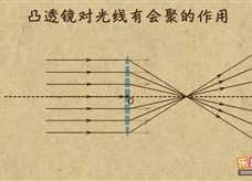 “乐乐课堂”初中物理教学视频素材：《透镜及其应用》03凸透镜对光线有会聚的作用